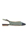 Gabriela Hearst Strength Raffia Slingback Flats In Multi