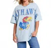 Gameday Social Kansas Jayhawks Tee In Blue In Blue