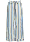 Ganni Ombre Stripe Cotton-poplin Trousers