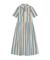 Ganni Ombre Striped Maxi Shirt Dress In Multi