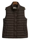 Gant Quilted Jacket In Green
