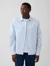 Gap Factory Oxford Shirt In Boxy Fit In Blue