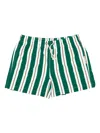 Gassa D Amante Riccione Striped Swim Shorts In Green