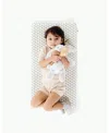 Gathre Padded Changing Mat In Meadow