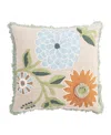 Gauri Kohli Montana Throw Pillow Cover In Multi