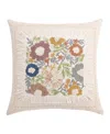 Gauri Kohli Perth Throw Pillow Cover In Multi