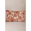 Gauri Kohli Unnao Throw Pillow Cover In Multi
