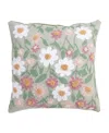 Gauri Kohli Varanasi Throw Pillow Cover In Green