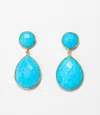 Gemmart Usa Women's Teardrop Gemstone Drop Earrings In Turquoise In Blue
