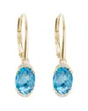 Gemstones 14k Diamond .05 Ct. & 3.42 Ct. Swiss Blue Topaz Earrings
