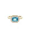 Gemstones 14k Diamond .14 Ct. & 1.70 Ct. Swiss Blue Topaz Halo Ring