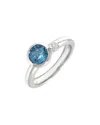 Gemstones Silver 1.17 Ct. Tw. Blue Topaz Ring