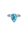 Gemstones Silver 4.00 Ct. Tw. Blue Topaz Half-eternity Ring