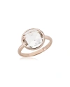 Genevive 18k Rose Gold Vermeil Cz Ring