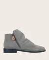 Gentle Souls - Emma Suede Double Zip Bootie In Cement Suede