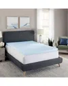 Geopedic 3in Gel-infused Memory Foam Topper In Blue