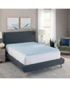 Geopedic 1.5in Gel-infused Memory Foam Mattress Topper
