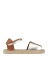 Geox Woman Espadrilles Platinum Size 8 Leather In Grey