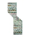 Shop Gerard Darel Orianne Printed Scarf In Emerald