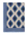 Gerard Darel Raquel Wool & Cashmere Scarf In Blue
