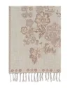 Gerard Darel Rosetta Wool Scarf In Gray