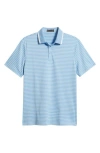 G/fore Stripe Mesh Polo In Blue