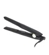 Ghd Mini Hair Straightener
