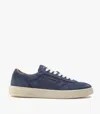 Ghoud Round Toe Sneakers In Blue