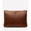 Ghurka Pouch Iii No. 65