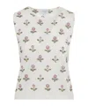 Giambattista Valli Fitted Floral-patterned Cashmere-silk Top In White