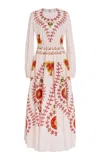 Giambattista Valli Printed Cotton Poplin Maxi Dress In Pink