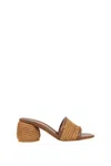 Gianvito Rossi Leather-trimmed Raffia Mules In Brown