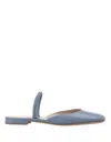 Gianvito Rossi Tivoli Slingback Ballerinas In Light Blue Tappa In Blue