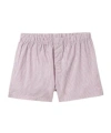 Gimaguas Boxers Shorts