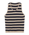 Gimaguas Striped Top