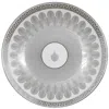 Ginori 1735 Magnifico Charger Plate In N/a
