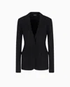 Giorgio Armani Formal Jackets In Black