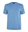 Giorgio Armani Crew-neck Long-sleeved T-shirt In Stretch Viscose Jersey In Blue