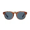 GIORGIO ARMANI GIORGIO ARMANI ROUND FRAME SUNGLASSES