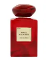 Giorgio Armani Rouge Malachite Fragrance