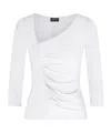 Giorgio Armani Viscose Jersey Jumper With An Asymmetric Neckline In White