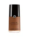 Giorgio Armani Women's Luminous Silk Foundation In 14 Very Deep Olive