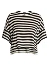 Giorgio Armani Striped Virgin-wool Top In Black