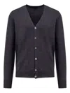 Giuuno V-neck Button Cardigan In Gray