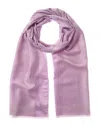 Givenchy 4g Logo Silk Scarf In Purple