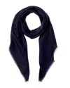 Givenchy 4g Square Large Wool & Silk-blend Scarf In Blue