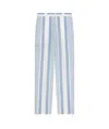 Givenchy Pants In Linen With 4g Stripes In White