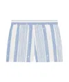 Givenchy Shorts In Cotton And Linen With 4g Stripes In White
