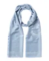 Givenchy 4g Wool Scarf In Blue