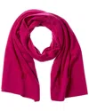 Givenchy 4g Wool Scarf In Pink
